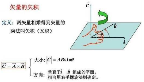 机器人建模教程_md建模软件[通俗易懂]