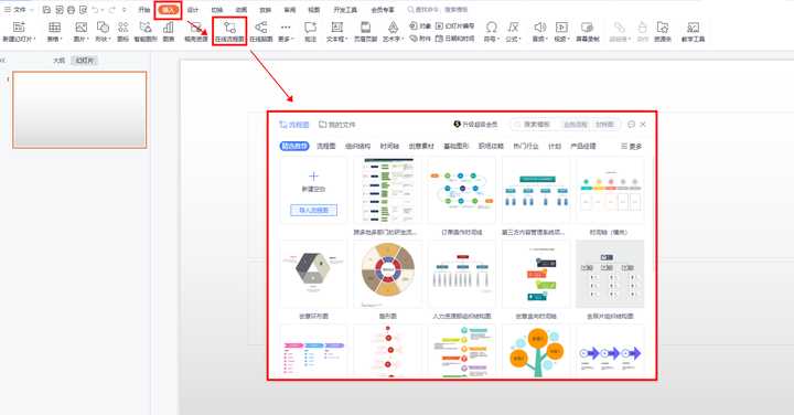 ppt怎么制作流程图_新手制作ppt详细步骤