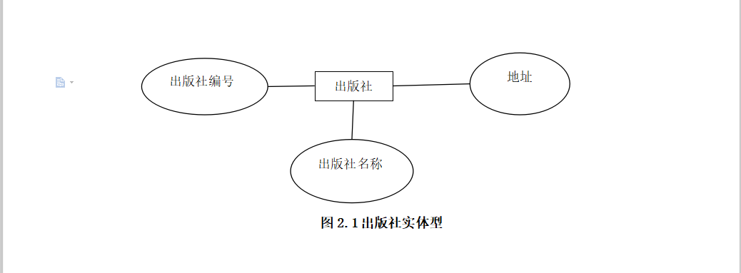 图书借阅数据库系统设计报告_图书馆管理系统设计报告[通俗易懂]