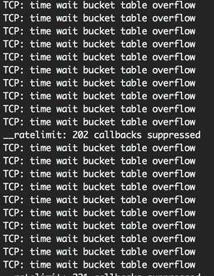 tcp time-wait_tcp网络连接进入到time_wait