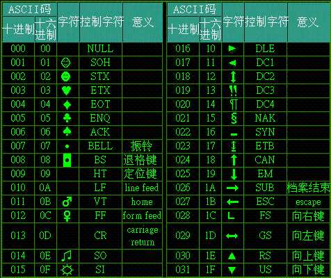 url的特殊字符_url地址举例「建议收藏」