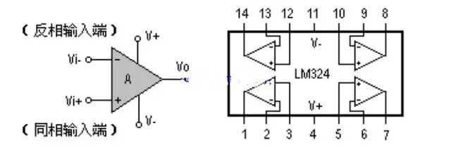 lm324放大电路分析_怎么判断电路能否放大