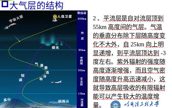 卫星导航系统误差分析_北斗导航一共多少颗卫星