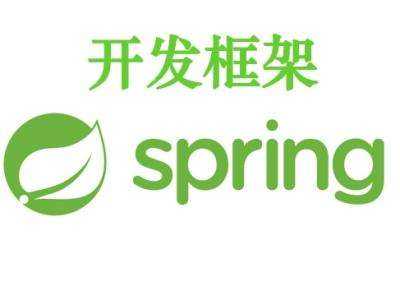 spring事务管理支持哪几种方式_java静态代理和动态代理