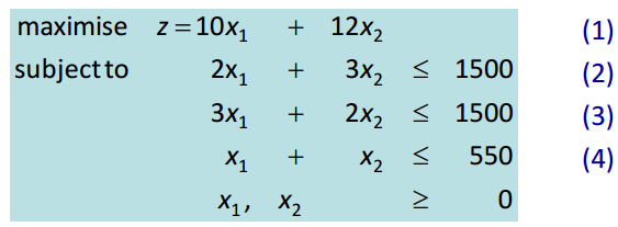 单纯形法和单纯形表法一样吗_单纯形表两阶段法