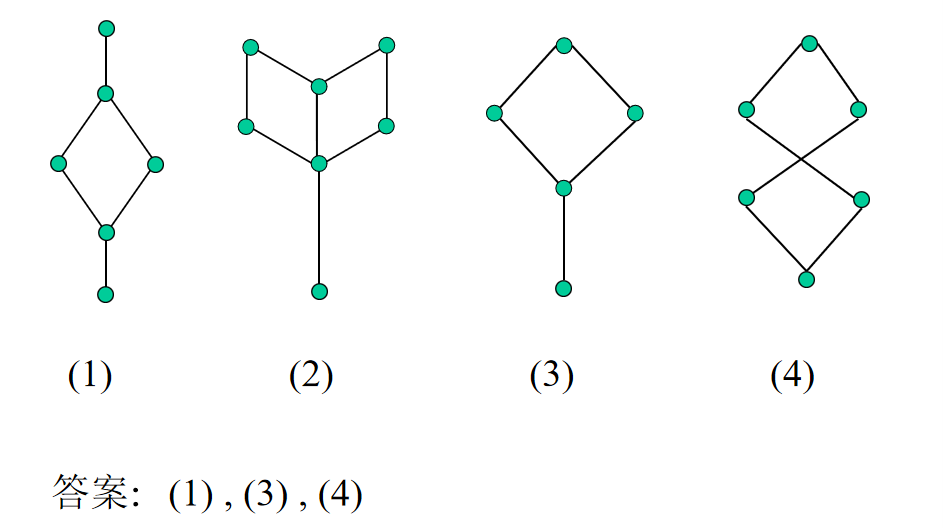 离散数学格与布尔代数思维导图_离散数学和线性代数的关系「建议收藏」