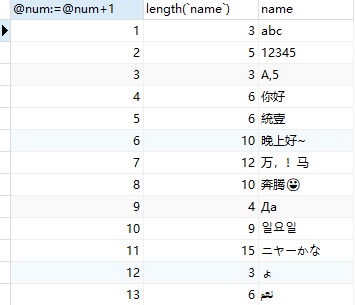 utf8和utf8mb4的区别_utf8编码占几个字节「建议收藏」