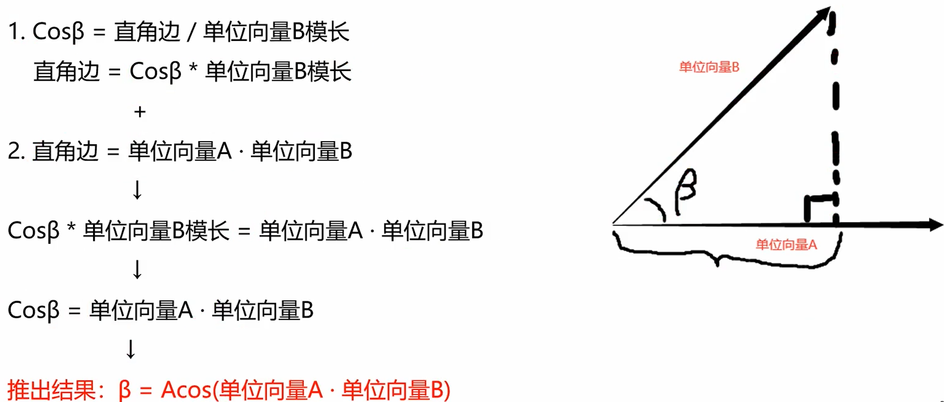 向量相关 知识点_平面向量知识点梳理