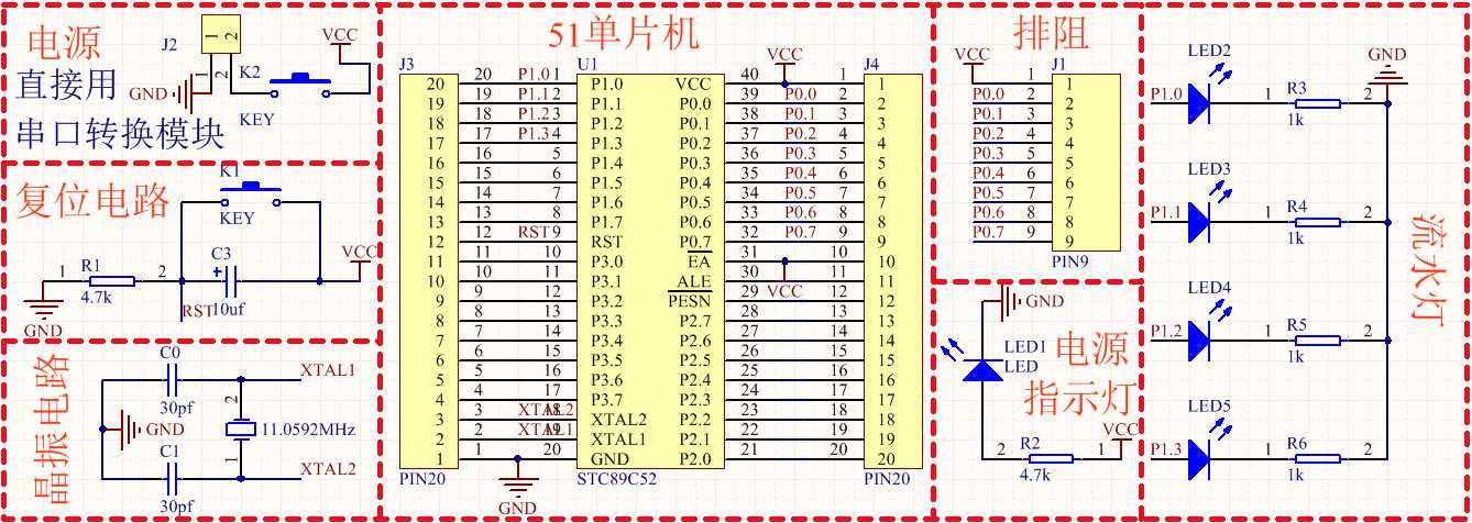 51单片机最小系统原理图、PCB及组成原理详解[通俗易懂]