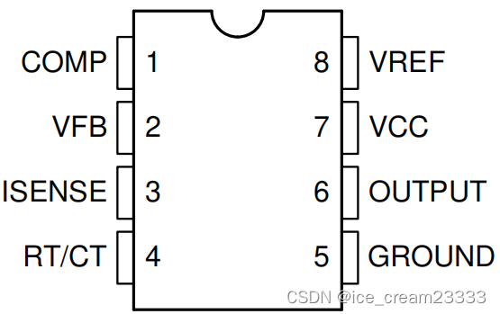 电源管理芯片uc3842,8个引脚说明_uc3842参数