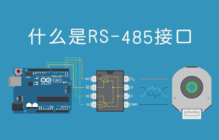 什么是RS485接口