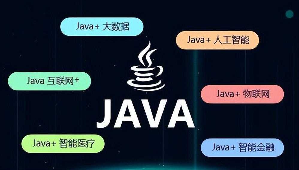 java对象最佳转换方案是什么_Java语言程序设计