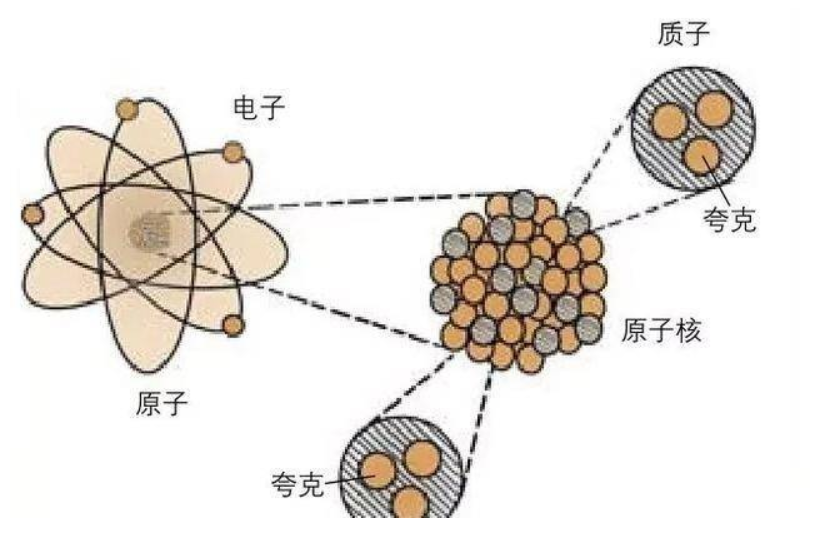 三体第二部黑暗森林讲的是什么_三体第二部主要内容