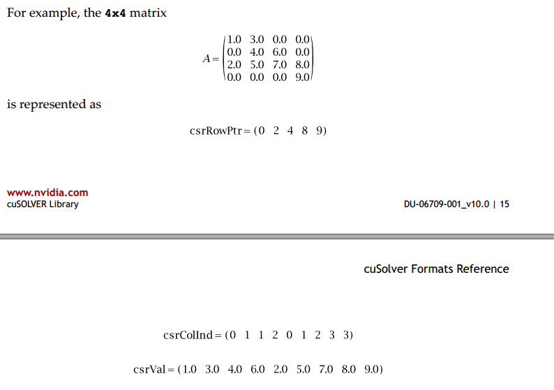 cuda稀疏矩阵乘法_cuda11.1对应的cudnn