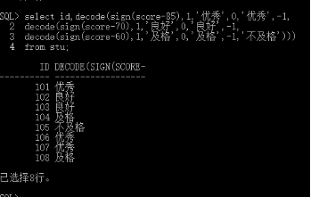 数据库decode函数_oracle的decode函数用法