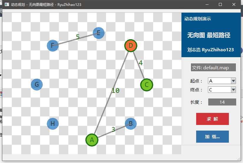 [Qt] 图的可视化编程 - Graph Visualization「建议收藏」