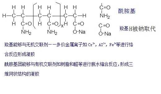 化学用到的基本概念是什么_化学概念有哪些「建议收藏」