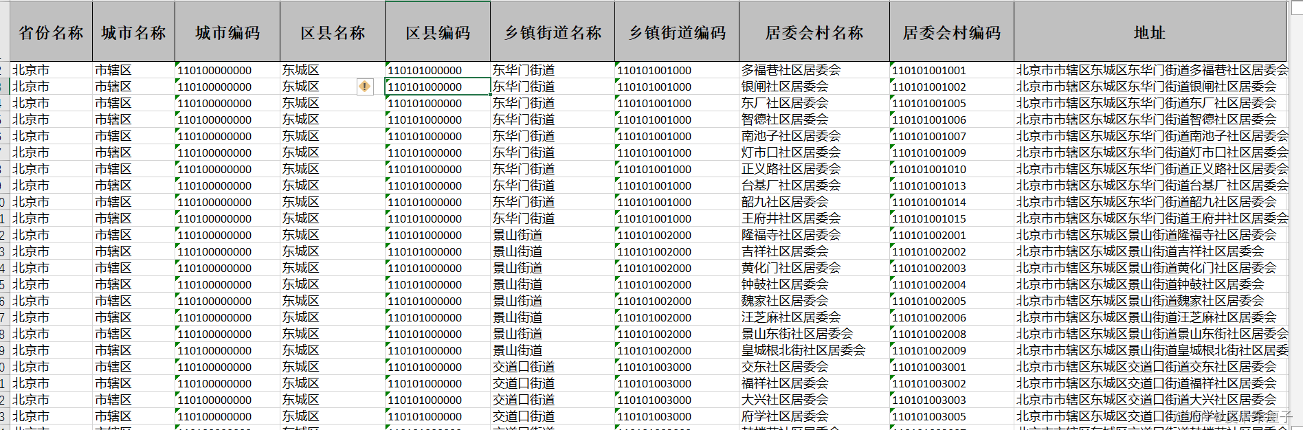 各省市代码_12位行政区划代码查询表到村