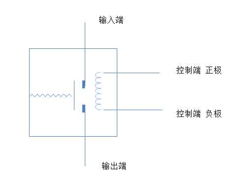 设计 逻辑电路 的 开关元件有哪些_三个接线柱的开关