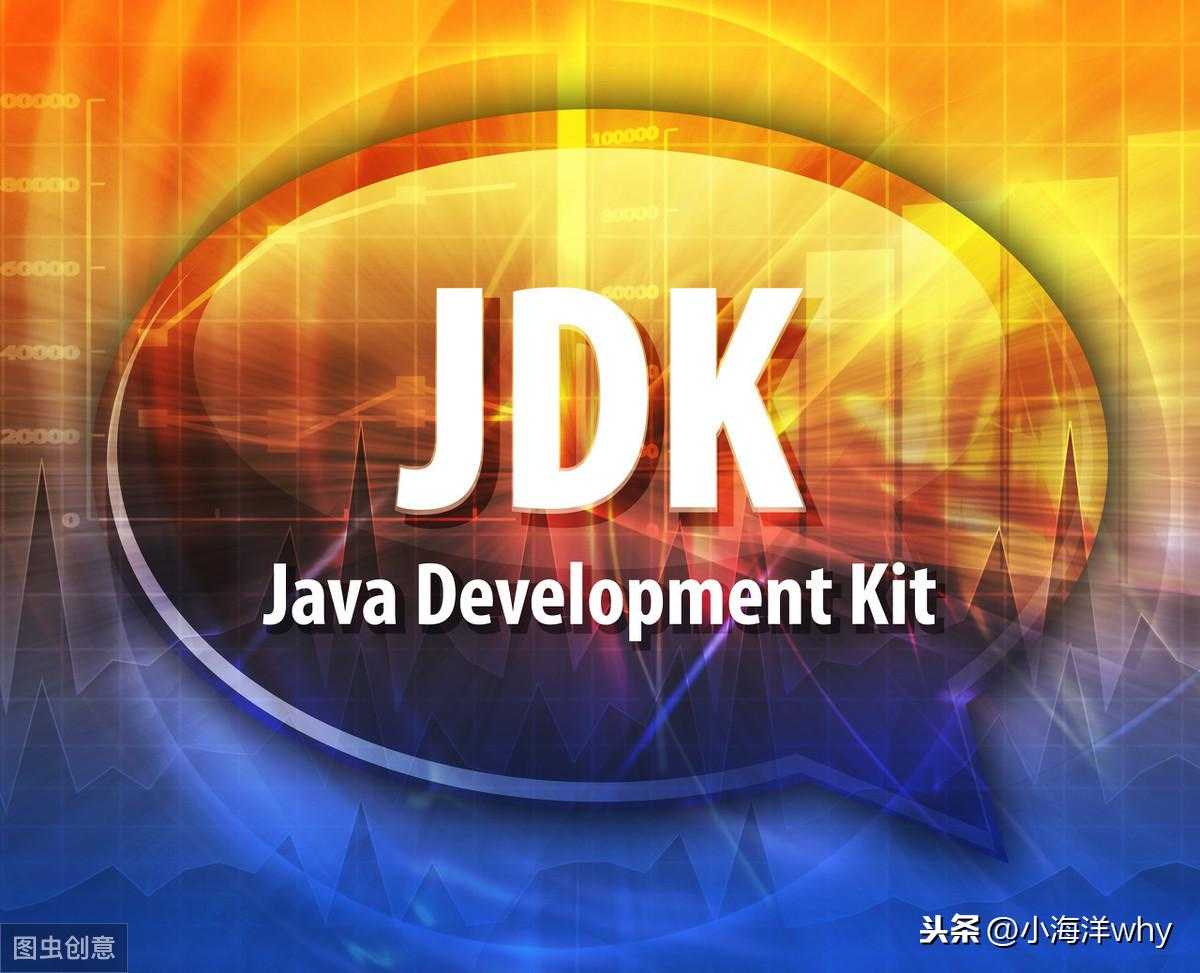 Java操作手册：配置JDK环境变量并在Dos命令中运行（第1篇）「建议收藏」