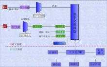 程控交换机是什么东东的_程控交换机的基本原理[通俗易懂]