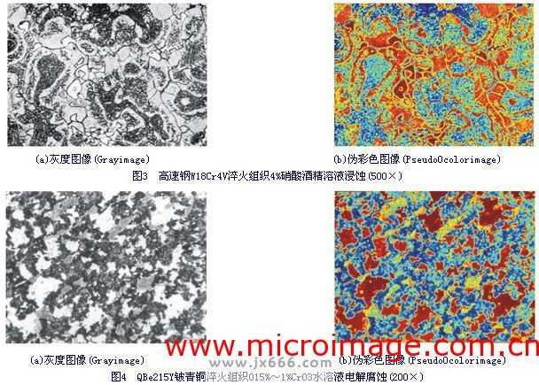 红外图像是什么？红外线与计算机视觉相关的研究方向？（Visible and infrared image fusion）[通俗易懂]