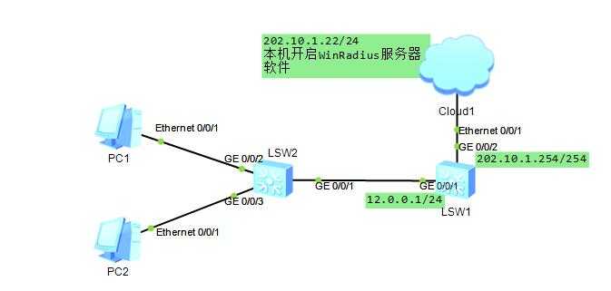 radius windows server_搭建web认证服务器