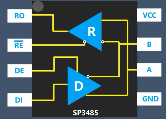 rs485接口电路原理图_rs485接哪两根线「建议收藏」