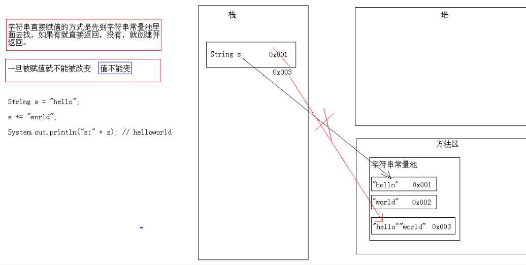 java.基础_Java基础入门