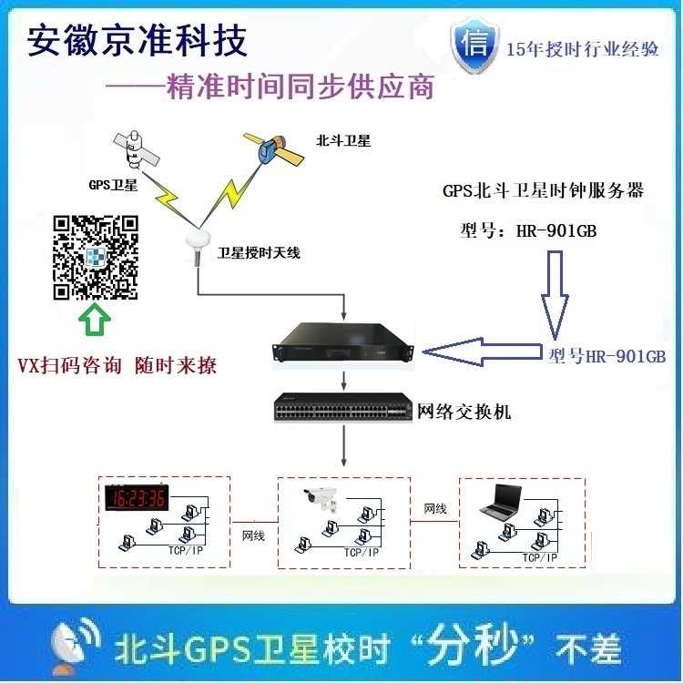 网络实时时间校准_win10校时服务器