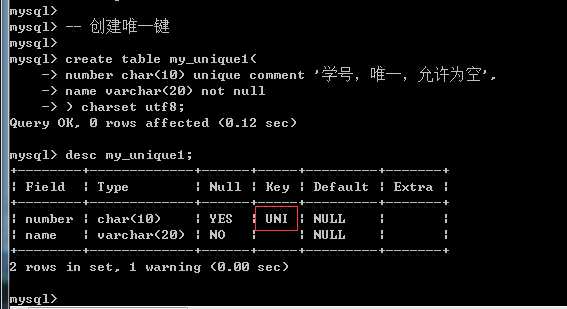 sql唯一键怎么设_数据库unique用法