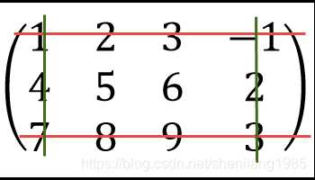 线性代数之矩阵秩的求法与示例详解_图形化_03