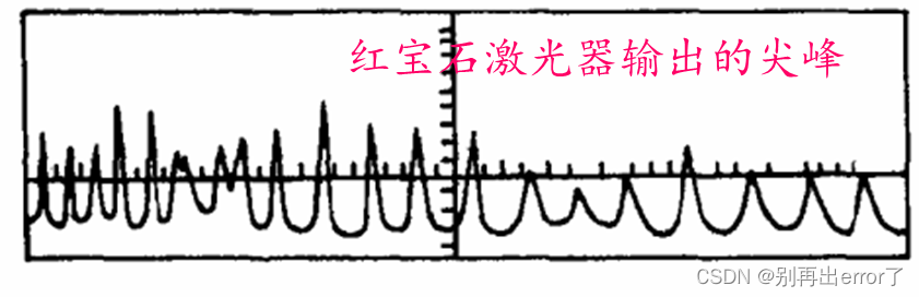 调Q技术的基本原理_激光调q是什么意思