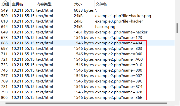 tshark 命令参数详解_wireshark使用教程入门[通俗易懂]