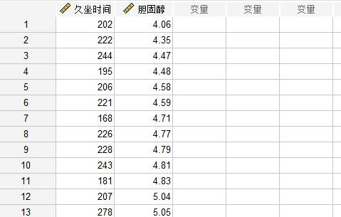 如何使用spss进行斯皮尔曼相关性分析检验_spss相关性解读[通俗易懂]