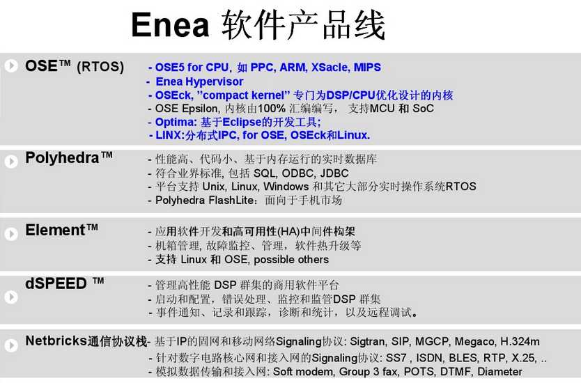 Enea公司----OSE/OSEck RTOS「建议收藏」