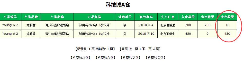 两个select语句嵌套_for循环嵌套if语句怎么循环「建议收藏」