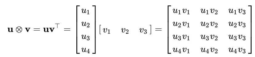 内积和外积的运算法则_内积和外积运算规则