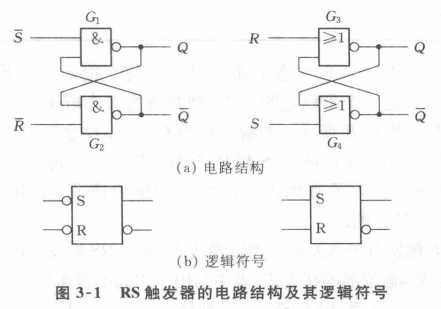 如何用D触发器构成T’触发器_T触发器和D触发器