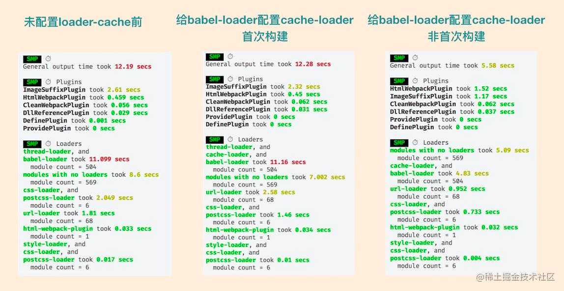 cache-loader.jpeg