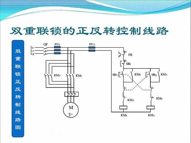 plc编程入门视频教程_PLC学什么的