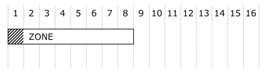 【翻译】MPE标准（MIDI Polyphonic Expression）