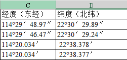 经纬度10进制转60进制_经纬度十进制转换公式[通俗易懂]