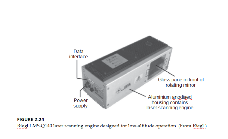 地面激光扫描仪主要有哪些关键性能指标参数_数据扫描仪「建议收藏」