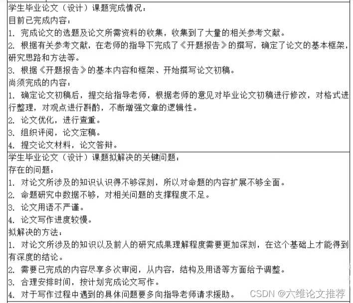 论文的中期检查表应该怎么写啊_论文初期检查表