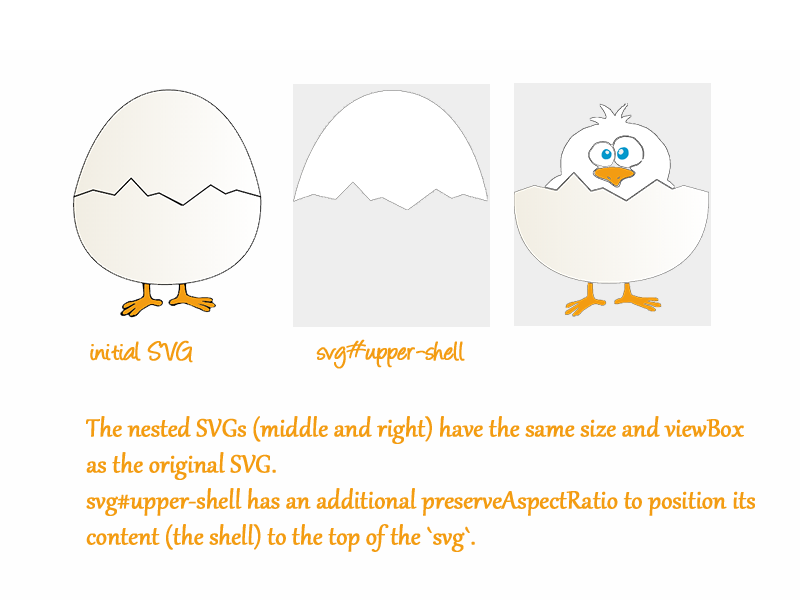 svg nesting