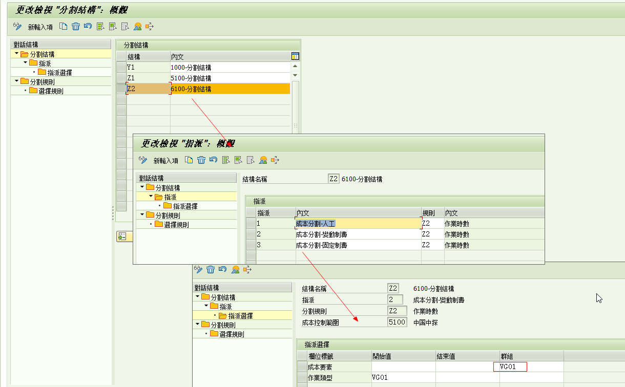 sap建立成本中心_sap成本核算流程