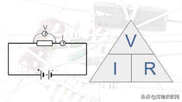 每天学习一点：什么是欧姆定律 - 公式，方程和欧姆定律三角形