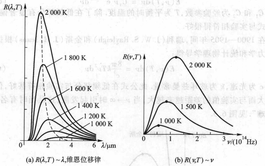 原子的量子态:玻尔模型课件_组成4个量子态