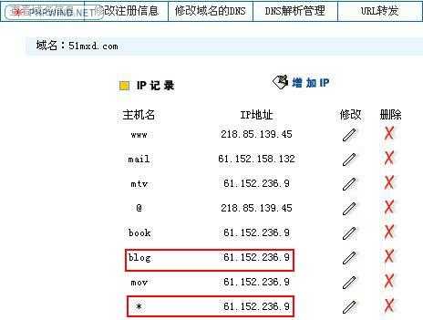 泛解析及iis绑定[通俗易懂]